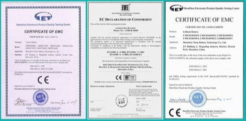 Китай Shenzhen CN Technology Co. Ltd.. Сертификаты